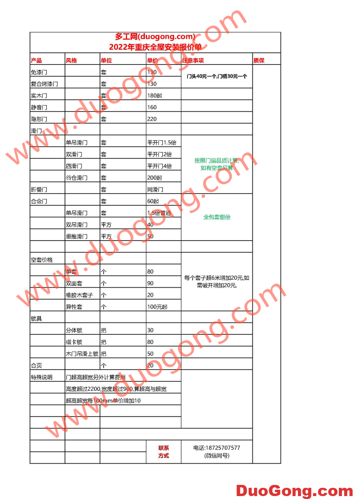 图片[2]-多工网重庆套装门安装介绍及报价表-多工网